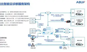重磅:哈兰德年薪TOP10(哈兰德身价排名世界第几) 重磅:哈兰德年薪TOP10(哈兰德身价排名世界第几)